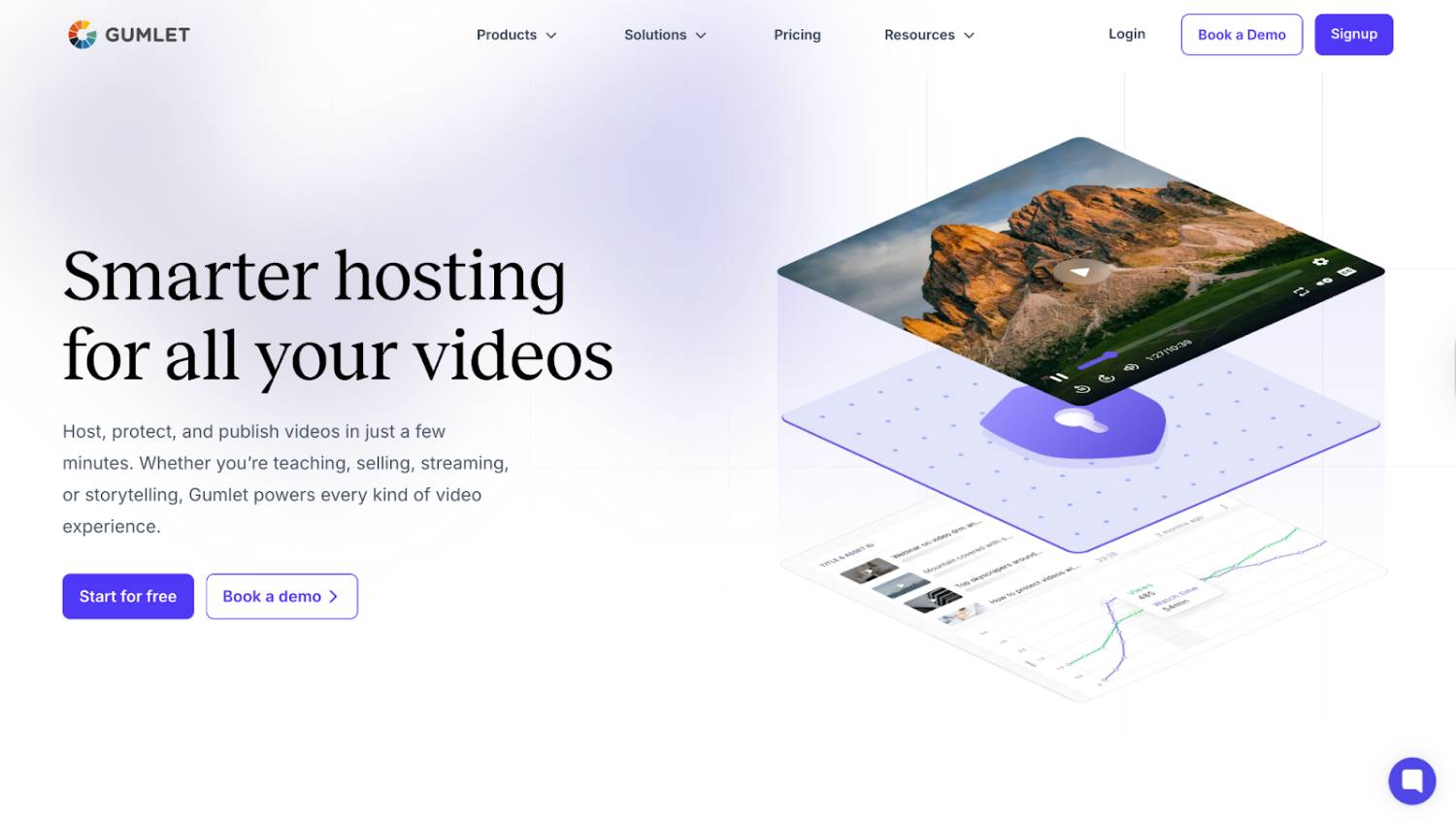 7 Best Video DRM Software & Secure Streaming Platforms 1 Gumlet