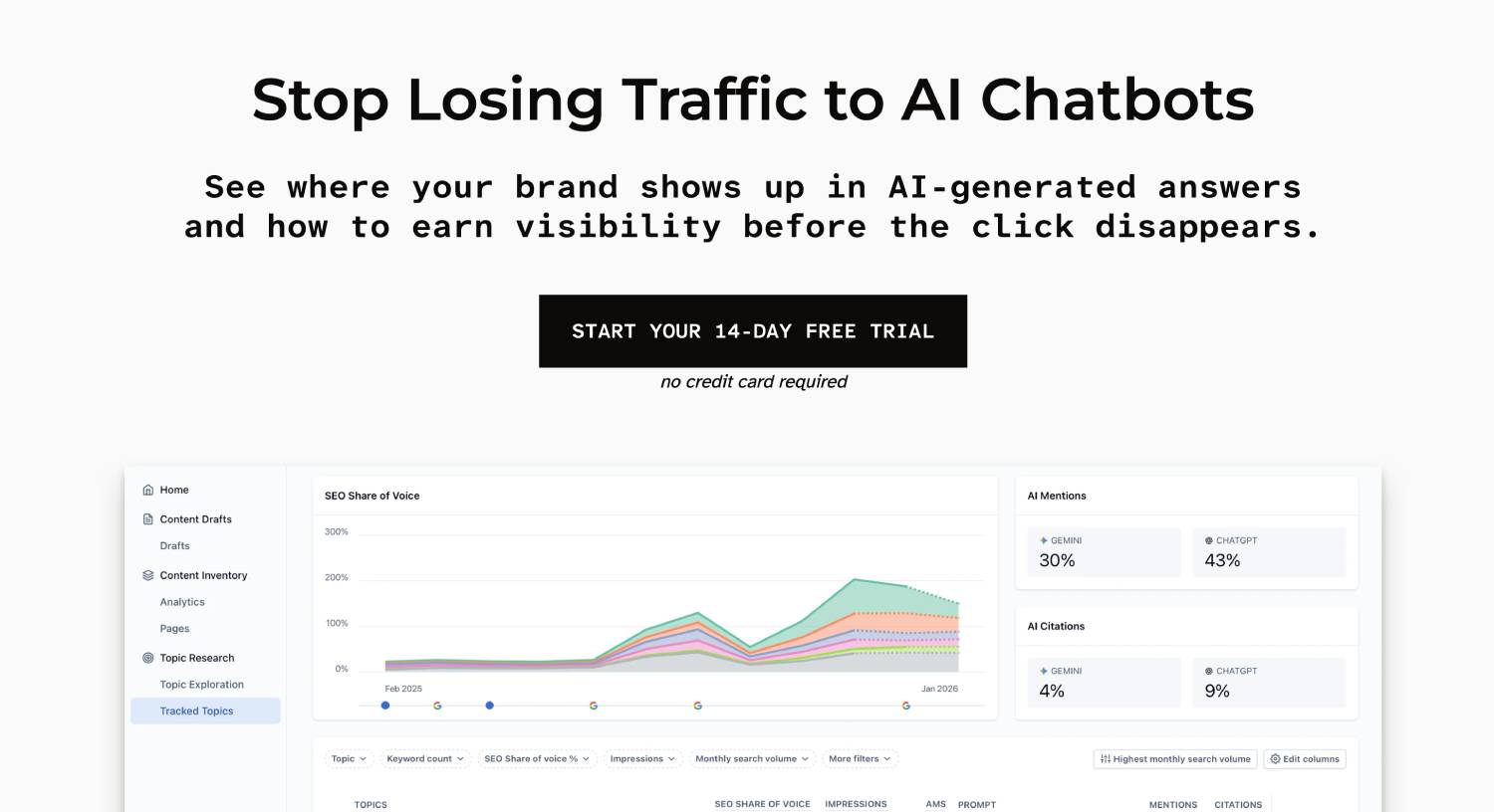 9 Best AI Content Optimization Tools for Entity & Topical Authority 1 clearscope