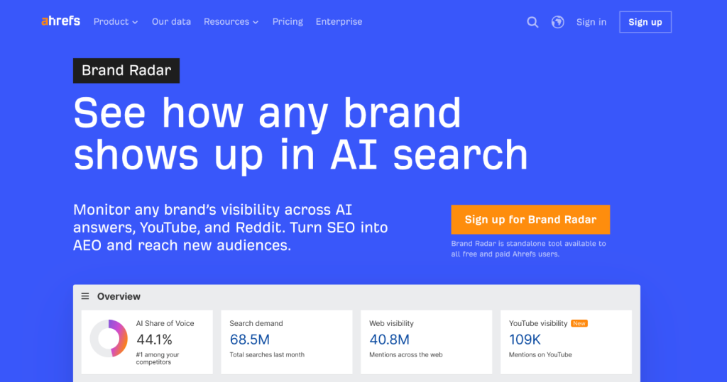 9 AI Brand Mention and Citation Monitoring Tools Worth Trying 3 ahrefs