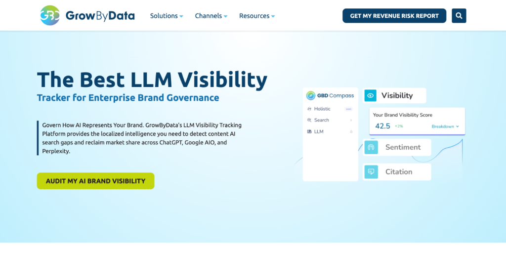 9 AI Brand Mention and Citation Monitoring Tools Worth Trying 9 growbydata