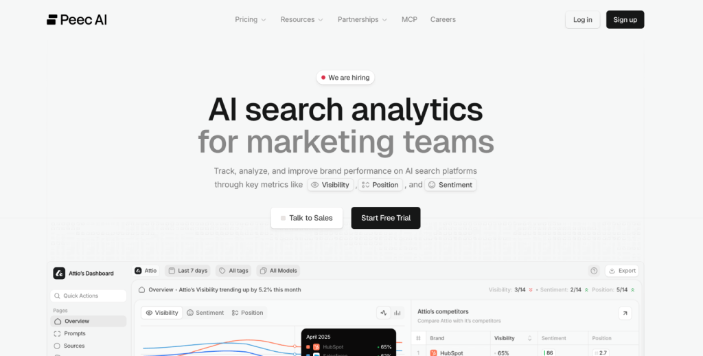 9 AI Brand Mention and Citation Monitoring Tools Worth Trying 2 peecai