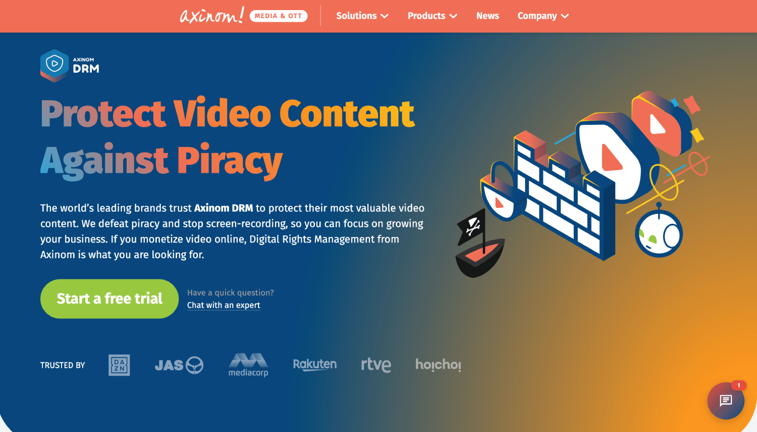 7 Best Video DRM Software & Secure Streaming Platforms 5 axinom drm