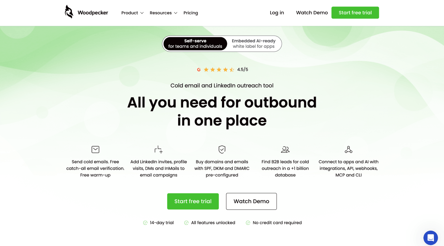 8 Best Cold Email Software Tools for Outbound Sales 6 woodpeaker