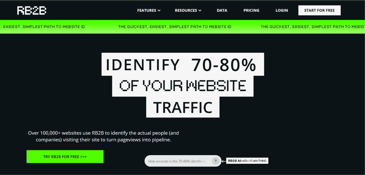 Website Visitor Identification Tools in 2026: 7 Platforms That Turn Anonymous B2B Traffic Into Pipeline 1 RB2B